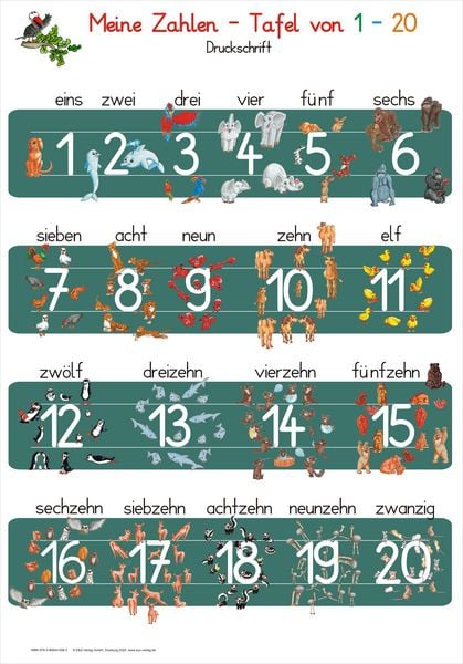 Produktbild: Meine Zahlen-Tafel von 1-20 Druckschrift