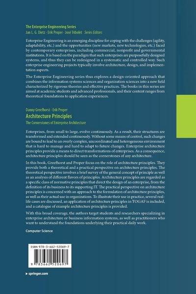 Produktbild: Architecture Principles