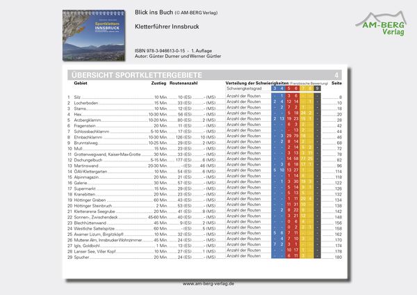 Produktbild: Sportklettern Innsbruck und seine Feriend&ouml;rfer