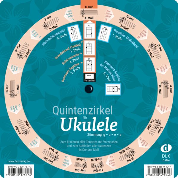 Produktbild: Quintenzirkel f&uuml;r Ukulele