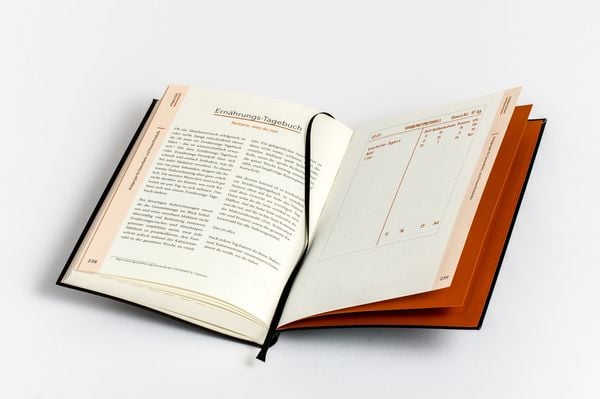 Produktbild: Die 1%-Methode &ndash; Das Erfolgsjournal