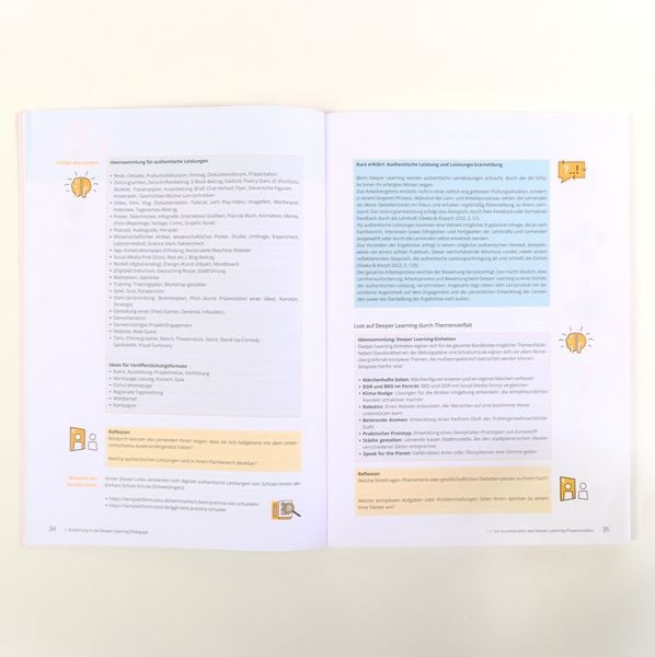 Produktbild: Deeper Learning gestalten