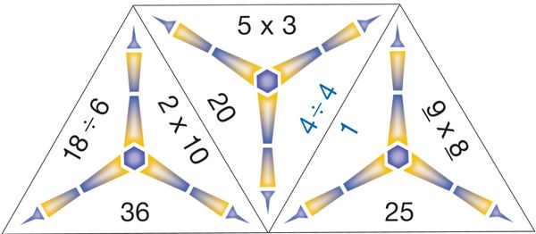 Produktbild: SCHUBITRIX Mathematik