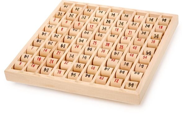 Produktbild: Multiplizier-Tabelle