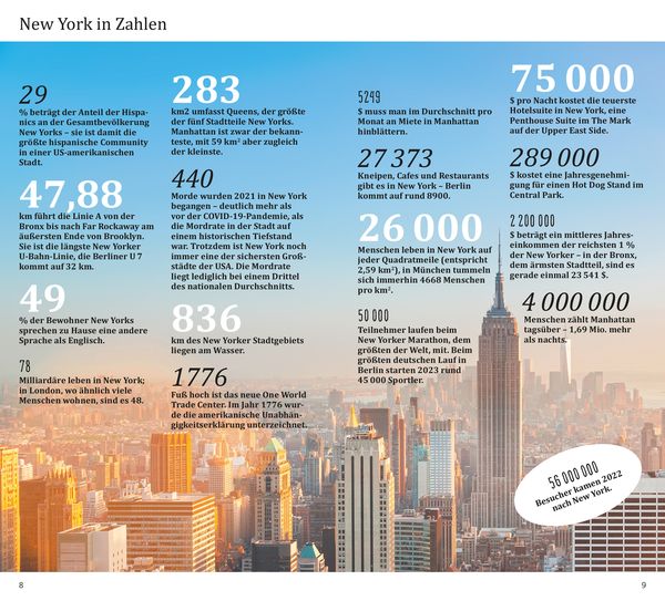 Produktbild: DUMONT direkt Reisef&uuml;hrer New York