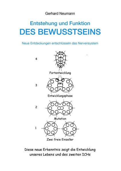 Produktbild: Entstehung und Funktion des Bewusstseins