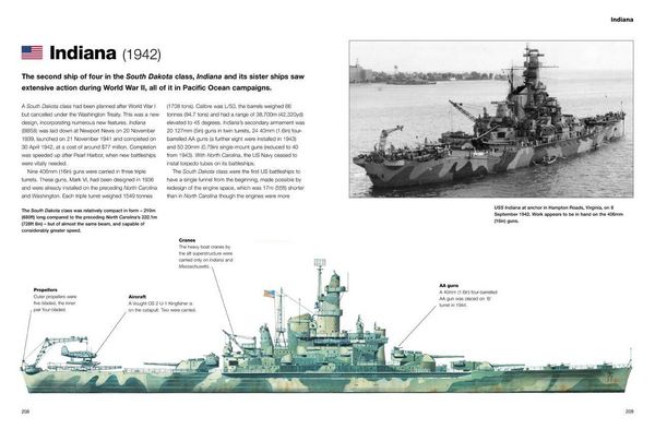 Produktbild: Battleships