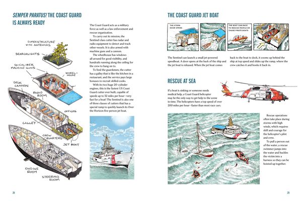 Produktbild: Working Boats