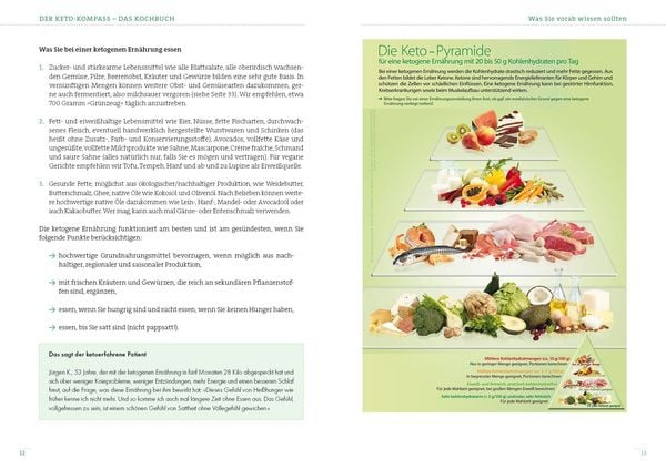 Produktbild: Der Keto-Kompass &ndash; Das Kochbuch