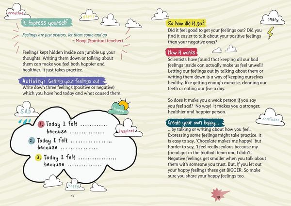 Produktbild: Create your own happy