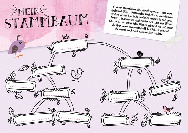 Produktbild: Mein Eintragbuch 100 Ideen: Das bin ich
