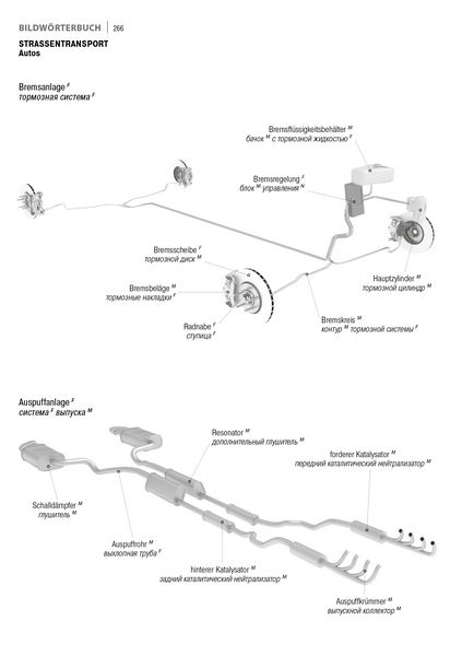 Produktbild: Fachw&ouml;rterbuch Kraftfahrzeugtechnik Deutsch-Russisch