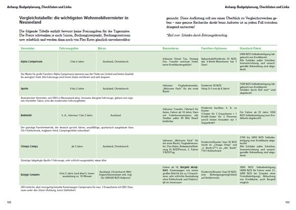 Produktbild: Als Dach der Sternenhimmel &ndash; Camping in Neuseeland