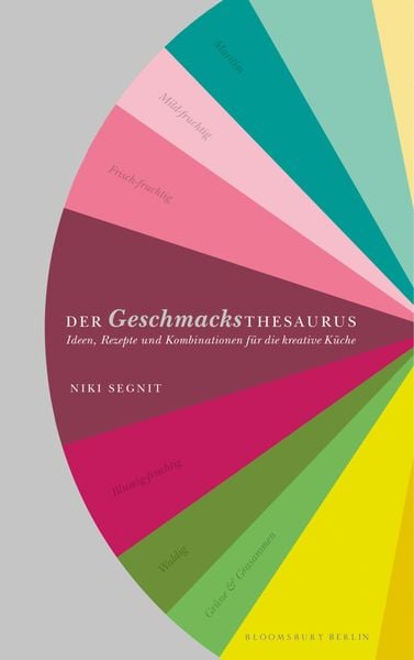 Produktbild: Der Geschmacksthesaurus