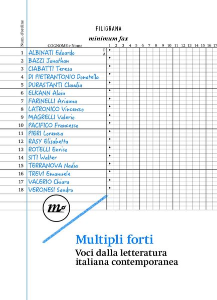 Produktbild: Multipli forti