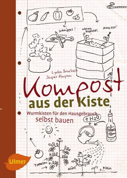 Produktbild: Kompost aus der Kiste