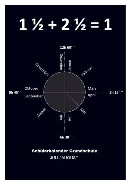 Produktbild: 1 1/2 + 2 1/2 = 1