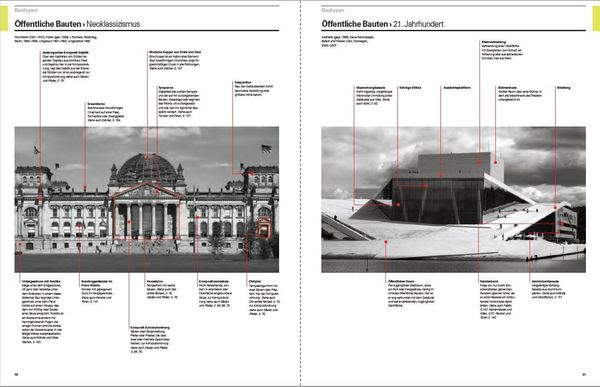 'Architektur – Das Bildwörterbuch' Von 'Owen Hopkins' - Buch - '978-3 ...