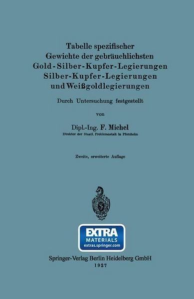 Produktbild: Tabelle spezifischer Gewichte der gebr&auml;uchlichsten Gold-Silber-Kupfer-Legierungen Silber-Kupfer-Legierungen und Wei&szlig;goldlegierungen