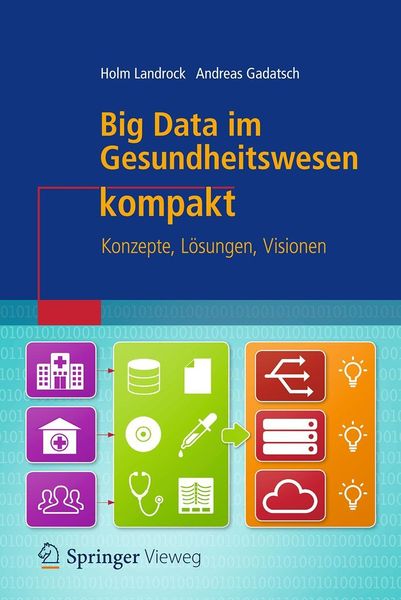 Produktbild: Big Data im Gesundheitswesen kompakt