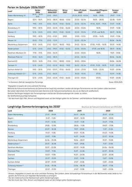 Produktbild: Lehrerkalender - Planer f&uuml;r Lehrerinnen und Lehrer 2026/27