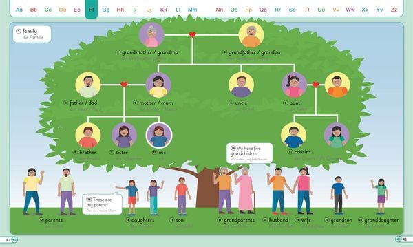 Produktbild: Englisch f&uuml;r clevere Kids - Bildw&ouml;rterbuch