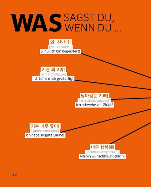 Produktbild: PONS Sprechen wie ein echter Koreaner (m|w|d)