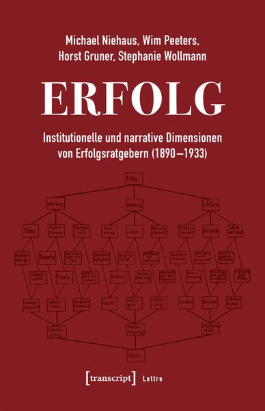 Produktbild: Erfolg