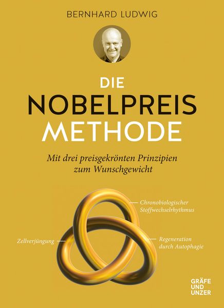 Produktbild: Die Nobelpreis-Methode