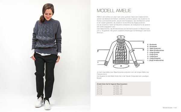 Produktbild: Timeless Knits