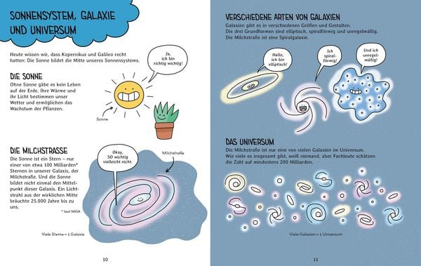Produktbild: Auf ins Weltall! &ndash; Das gro&szlig;e Wettfliegen