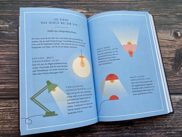 Produktbild: Mein Hygge Home
