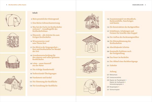 Produktbild: Handbuch Brotbacköfen selber bauen