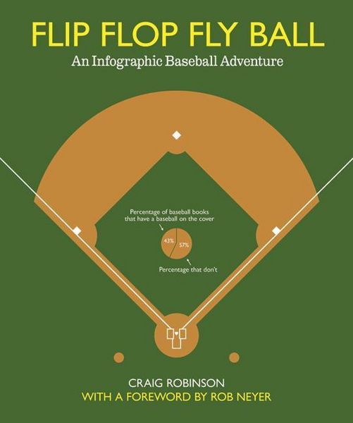 Produktbild: Flip Flop Fly Ball