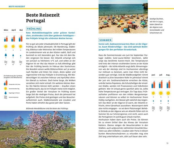 Produktbild: Portugal
