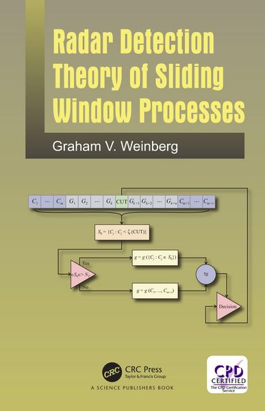 Produktbild: Radar Detection Theory of Sliding Window Processes