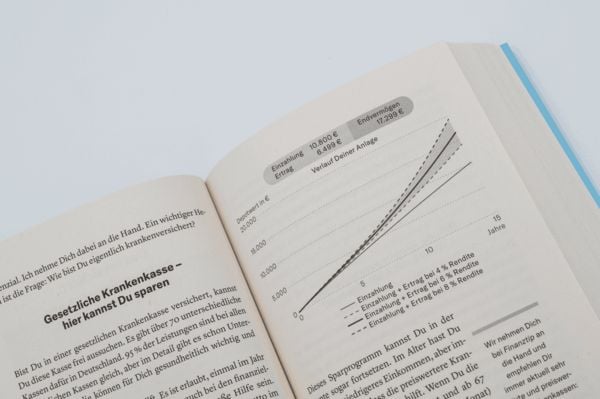 Produktbild: Finanzen ab 50: Es ist nicht zu sp&auml;t