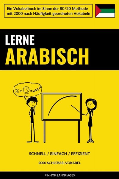 Produktbild: Lerne Arabisch - Schnell / Einfach / Effizient
