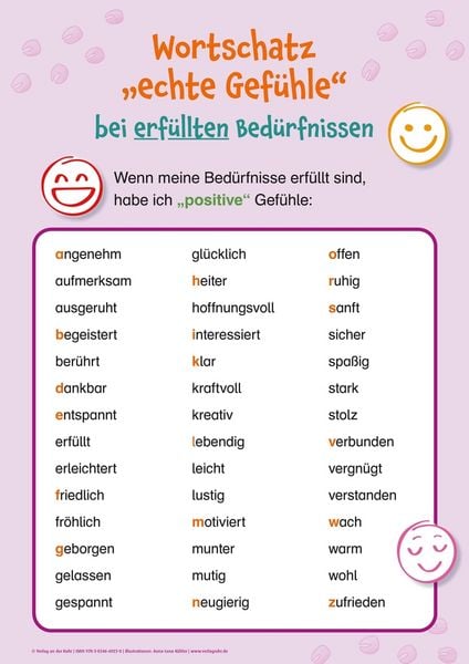 Produktbild: 12 Poster zur Giraffensprache