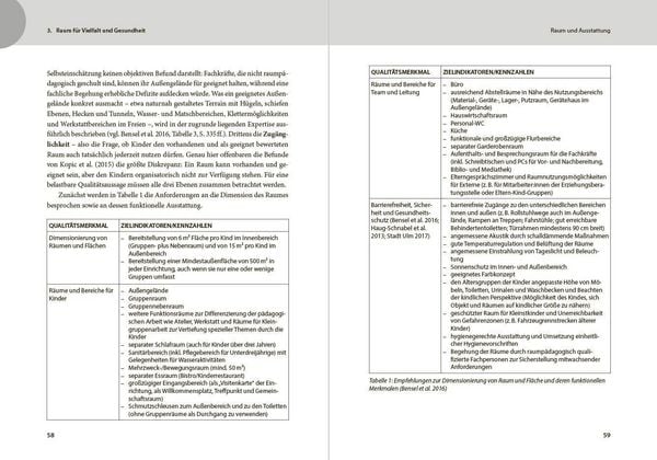 Produktbild: Qualit&auml;t f&uuml;r alle