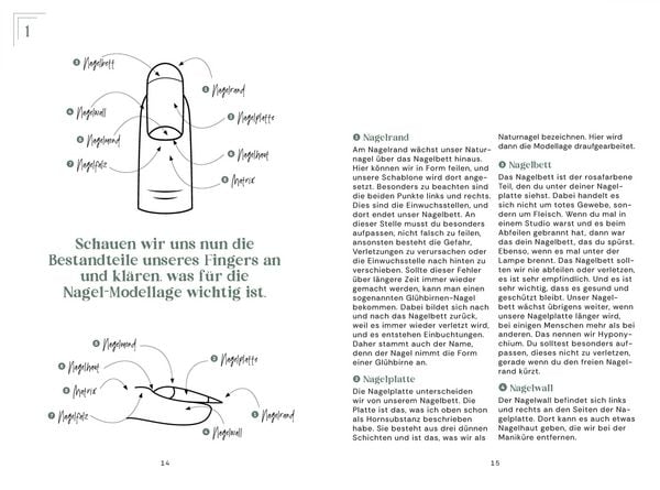 Produktbild: Nail Bible