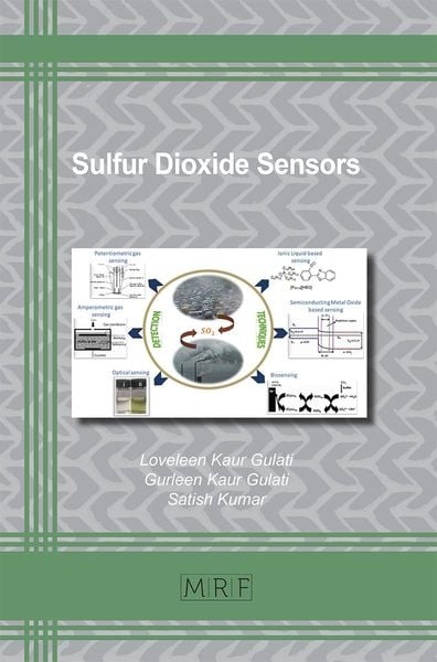 Produktbild: Sulfur Dioxide Sensors