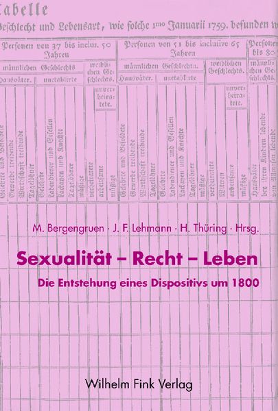 Produktbild: Sexualit&auml;t - Recht - Leben