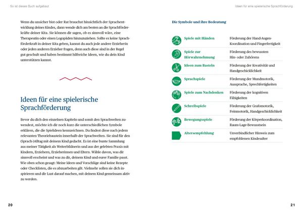 Produktbild: Jetzt lerne ich sprechen