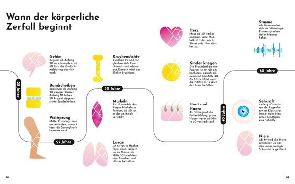 Produktbild: Einer von Hundert wird 100
