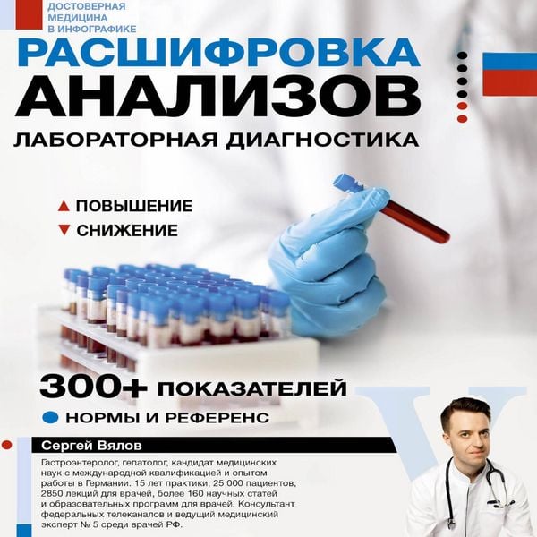 Produktbild: Rasshifrovka analizov: laboratornaya diagnostika
