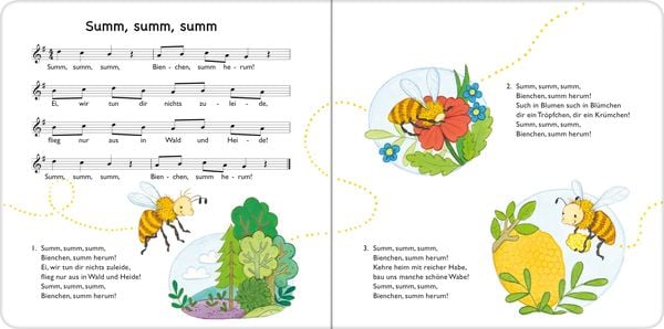 Produktbild: Bild f&uuml;r Bild singen wir Kinderlieder