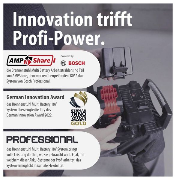Produktbild: Brennenstuhl Multi Battery 6050 MH Akku-Baustrahler EEK E 61.6 W 6200 lm Tageslichtwei&szlig; 1173140600
