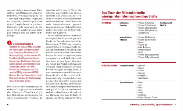 Produktbild: Vitamine, Mineralstoffe, Spurenelemente