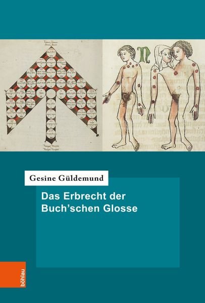 Produktbild: Das Erbrecht der Buch'schen Glosse